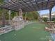 Backyard putting green and outdoor kitchen with a stone pizza oven for alfresco dining at 209 Choate Ave, Fort Mill, SC 29708