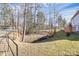 Wooded backyard with a creek and grassy area at 4944 Cornelia Dr, Charlotte, NC 28269