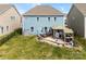 Aerial view of house and backyard with patio at 8023 Alford Rd, Fort Mill, SC 29707