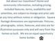 Disclaimer about included features, terms, availability, amenities, and square footage dimensions at 3032 Ora Smith Rd, Lincolnton, NC 28092