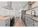 Renovated kitchen featuring stainless appliances, light gray cabinetry, and butcher block counters at 601 N 12Th St, Bessemer City, NC 28016