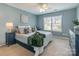 This bedroom boasts soft blue walls, a window with blinds, a ceiling fan and a comfortable bed with throw blanket at 10149 Elizabeth Crest Ln, Charlotte, NC 28277