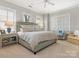 Spacious bedroom with a large bed, nightstands and plenty of natural light at 2223 Croydon Rd # 103, Charlotte, NC 28207