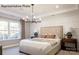 Main bedroom with a large bed, neutral tones, and plenty of light at 2173 Millennium Dr # 40, Lancaster, SC 29720