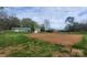 Large backyard with a large tilled patch, fenced perimeters, and a few outbuildings at 5527 Dallas High Shoals Hwy Hwy, Dallas, NC 28034