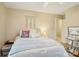 Bedroom featuring carpeted floors, white walls, ceiling fan and a cozy white bed with colorful accents at 1025 Twin Lakes Rd, Rock Hill, SC 29732