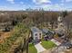 Aerial view of modern home with city skyline in the background at 3132 Carol Ave, Charlotte, NC 28208