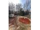 Large backyard with shed and cleared area at 317 Echodale Dr, Charlotte, NC 28217