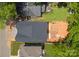 Aerial view of new home construction, showing surrounding yard space and proximity to adjacent homes at 1409 Downs Ave, Charlotte, NC 28205