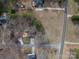 Bird's eye view of a property with a large lot, driveway, and surrounding trees, highlighting its layout at 298 Upper Stanley Rd, Stanley, NC 28164