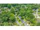 Serene neighborhood aerial view featuring tree-lined streets and well-kept homes at 3531 Enfield Rd, Charlotte, NC 28205
