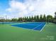 A view of pristine tennis courts with blue surfaces and green surrounding areas, under a partly cloudy sky at 1674 Fairntosh Dr, Fort Mill, SC 29715