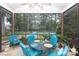 Relaxing screened porch overlooking a backyard pool at 1548 Summit View Dr, Rock Hill, SC 29732