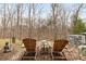 Relaxing backyard seating area with mature trees for privacy and an air conditioning unit at 3028 Summerfield Ridge Ln, Matthews, NC 28105