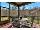 Screened-in porch with a view of the lawn and a table with chairs at 7219 Yellowhorn Trl, Waxhaw, NC 28173