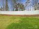 Landscaped backyard with a vinyl privacy fence at 1721 Ameria Rd, Charlotte, NC 28215