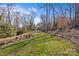 Serene backyard featuring a firepit and grassy area, ideal for relaxation and entertainment at 3723 Annlin Ave, Charlotte, NC 28209