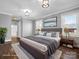 Modern bedroom with hardwood floors, neutral paint, updated lighting, and a plush rug at 201 Ware St, Shelby, NC 28150