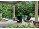Relaxing backyard with outdoor pool and stylish lounge seating area at 2809 Glendale Rd, Charlotte, NC 28209