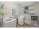 Functional laundry room equipped with washer, dryer, and shelving at 4001 Glenfall Ave, Charlotte, NC 28210