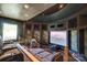 Home theater room boasts comfortable seating and a large projection screen for movie nights at 4129 Carnoustie Ln, Charlotte, NC 28210