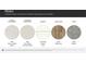Material samples showcasing kitchen and bathroom countertops, cabinetry, flooring, and carpet options at 1713 Wooten Way, Bessemer City, NC 28016