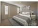 Serene bedroom with neutral tones, plush bedding, and modern decor elements for a relaxing retreat at 139 Aberdeen Dr, Salisbury, NC 28144