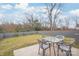 Fenced backyard with patio and outdoor seating under a blue sky and shade trees at 610 John St, Monroe, NC 28110