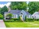 Charming blue home with a well-manicured lawn, mature landscaping, and yellow door, great curb appeal at 968 Waverly Ave, Rock Hill, SC 29730