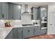 Stylish kitchen featuring gray cabinets, stainless steel appliances, and a gas cooktop at 4785 Formation Ct # 101, Lancaster, SC 29720