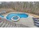 Aerial view of the backyard pool and patio featuring a separate hot tub at 1012 Thomas Knapp Pkwy, Fort Mill, SC 29715