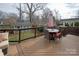 Relaxing deck view with outdoor table set and lounge seating, creating an inviting outdoor space at 412 Frazier Ave, Charlotte, NC 28216