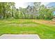 A expansive backyard with beautiful green grass and mature trees at 1412 Meadow Ave, Kannapolis, NC 28083