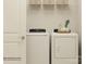Functional laundry room with modern washer and dryer, providing convenience and efficiency for everyday chores at 1566 Croydon St, Indian Land, SC 29707