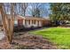 Charming single-story brick home with a well-maintained lawn and traditional architectural details at 1825 Hyatt Ave, Rock Hill, SC 29732