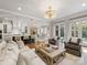 Open-concept living space with hardwood floors, stylish furniture, and natural light at 6711 Conservatory Ln, Charlotte, NC 28210
