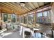 Enclosed sunroom with comfortable seating and views of the backyard at 907 Thorn Ridge Ln, Lake Wylie, SC 29710