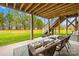 Charming backyard patio with comfortable seating under a covered area and view of large yard at 6022 Candlestick Ln, Lancaster, SC 29720