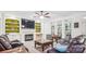 Cozy living room with built-in shelving, a fireplace, and large windows that let in natural light, great for relaxation at 12011 Olden Ct, Charlotte, NC 28262