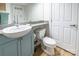 Comfortable bathroom with basin sink, blue cabinets and a white toilet at 710 W Trade St # 314, Charlotte, NC 28202