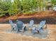 Close-up of a backyard fire pit with comfortable seating, creating an inviting outdoor space at 3038 Lydney Cir, Waxhaw, NC 28173