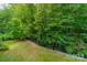 View of the backyard featuring a well-maintained lawn and lush green trees at 2108 Clarion Dr, Fort Mill, SC 29707