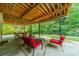 Covered outdoor patio area with a seating area, table and lush green backyard views at 2108 Clarion Dr, Fort Mill, SC 29707