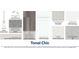 Showcasing the designer selections with stylish hardware, paint, flooring, tile and countertops at 2260 Hedgecliff Rd # 163, Kannapolis, NC 28025