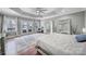 Spacious main bedroom features a tray ceiling, french doors and hardwood flooring at 726 Amberly Xing, Fort Mill, SC 29708