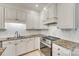 Modern kitchen featuring white cabinets, granite counters, and stainless steel appliances at 550 S Portman Ln, Fort Mill, SC 29708