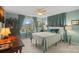 Bright bedroom features desk, curtains, large window, and bed with throw pillows at 1665 Sherwood Ct, Sherrills Ford, NC 28673