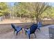 View of backyard with Adirondack chairs surrounding a fire pit area at 4462 Haddington Dr, Fort Mill, SC 29707