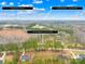 An aerial view of a house and community surrounded by a natural, wooded landscape with clear blue skies at 5147 Star Magnolia Ct, Clover, SC 29710