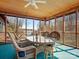 Cozy sunroom with wicker furniture and serene views of the lake, ideal for relaxation and enjoying nature at 5981 Johnson Rd, Lake Wylie, SC 29710